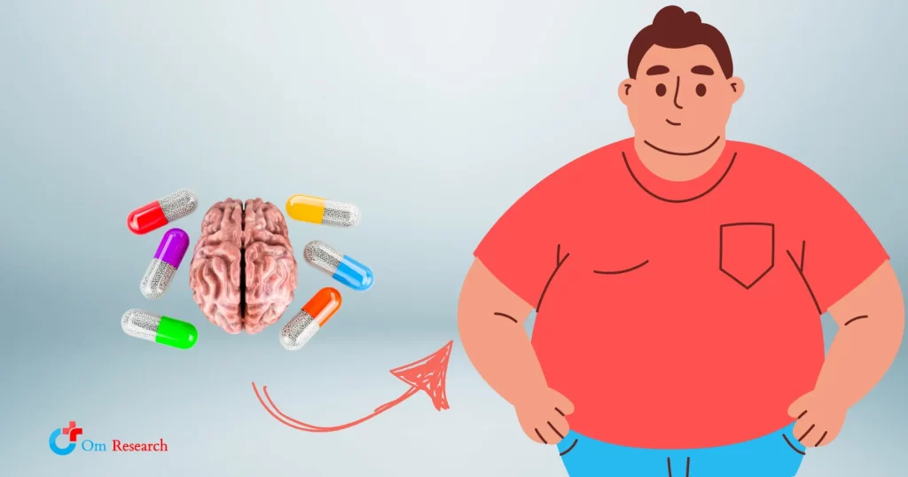 Weight Gain in Adolescents on Antipsychotics